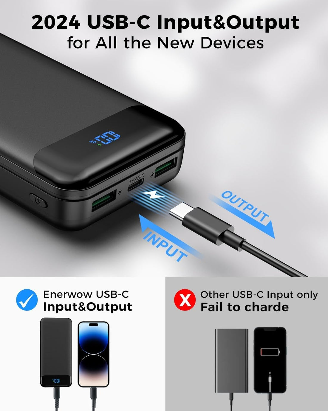 TILNCE 40000mAh Power Bank 30W PD Fast Charging Portable Charger